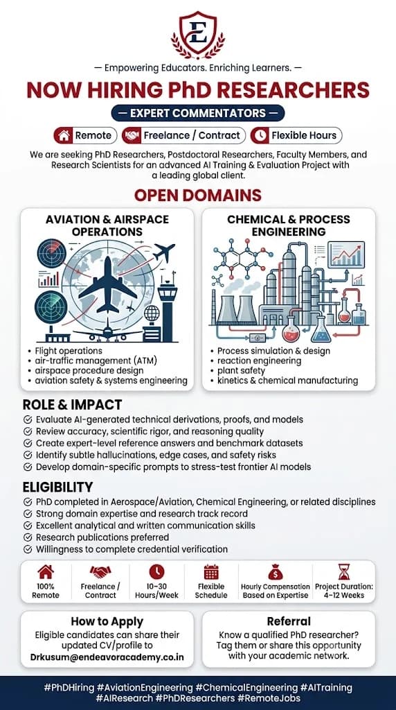 PhD Researchers Hiring Poster - Aviation Airspace & Chemical Process Engineering